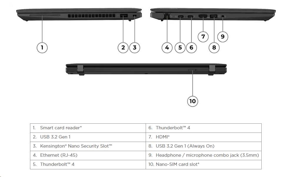 LENOVO Thinkpad T14 G4 Thunder Black (21HD003VCK)