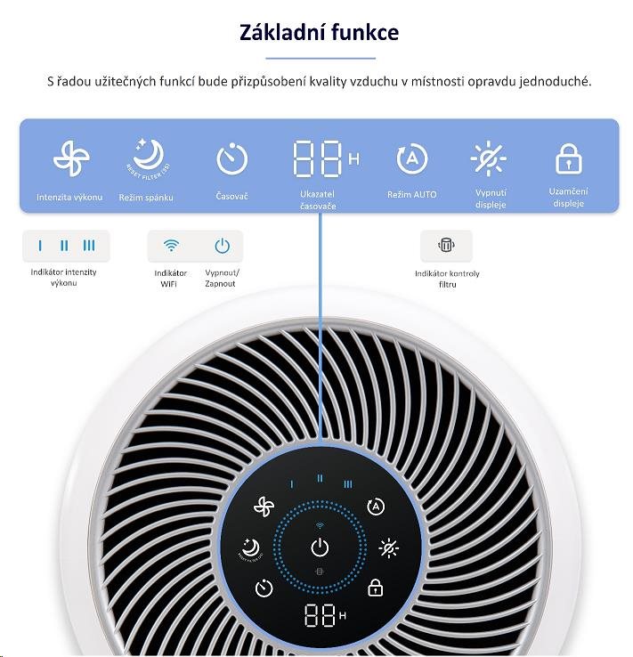 Levoit Core300S SMART