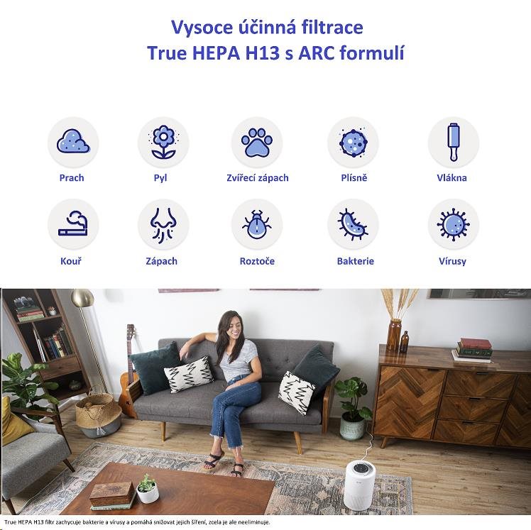 Levoit Core300S SMART