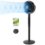 Levoit TempSense R432 DC