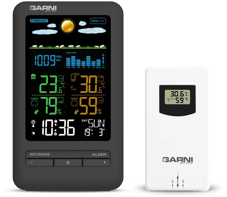 Linka GARNI 291