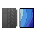 Logitech Combo Touch pre iPad Pro 12,9" (5. generácia), sivá - SK