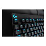Logitech G Pro CZ, Clicky