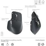 Logitech MX Keys S Combo - US INTL