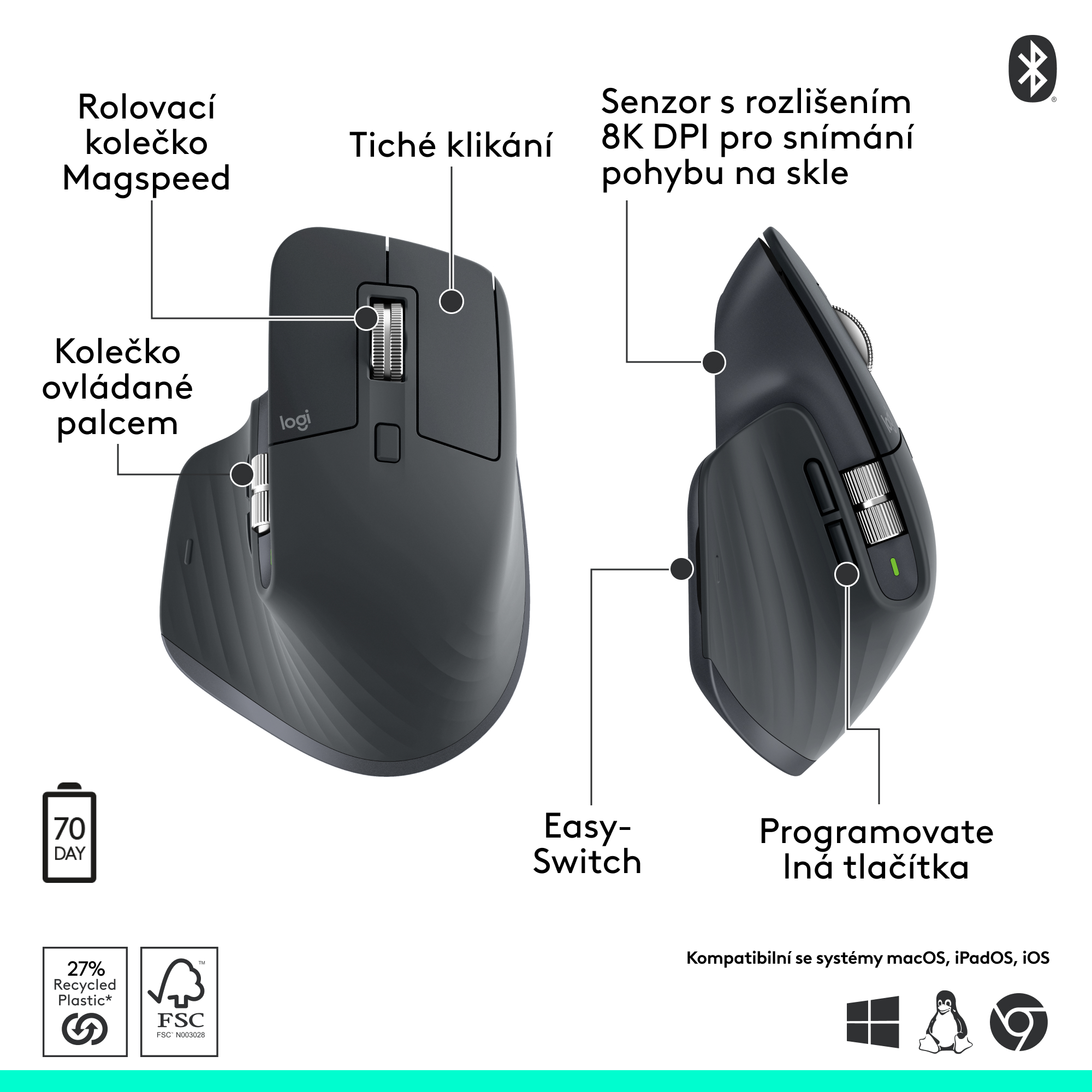 Logitech MX Master 3S Bluetooth Edition