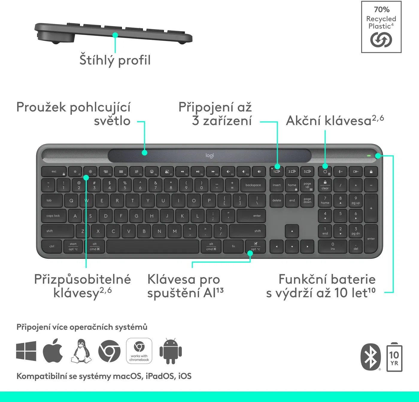 Logitech Signature Slim Solar, Graphite - US INTL