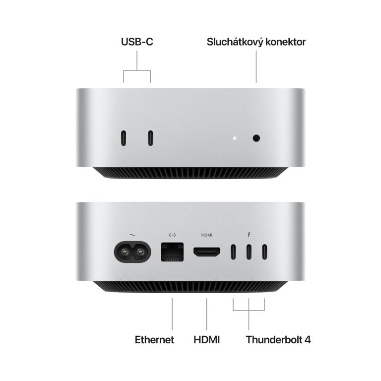 Mac mini M4 2024