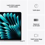 MacBook Air 15,M4 24GB/512GB SSD - strieborný