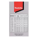 MAKITA řetěz pilový 45cm 1.1mm 0.325" .043" 70čl 