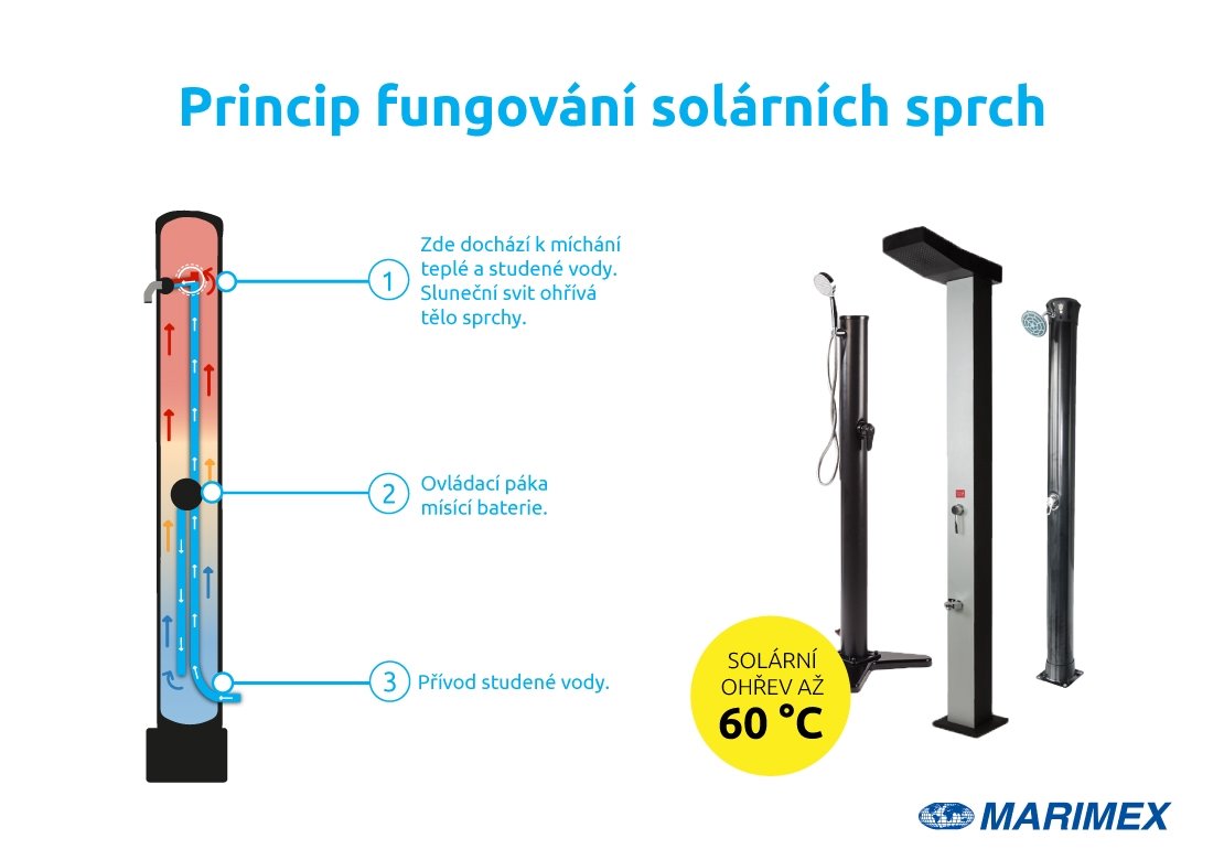 Marimex Solární sprcha UNO 35 l hliníková s LED světlem (10992055)