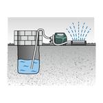 METABO HWA 3500 Inox Domáce vodárne (600978000)