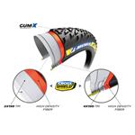 MICHELIN JET XC2 29x2,25 RACING LINE KEVLAR TS TLR (901034)