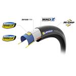 MICHELIN PLÁŠŤ POWER PROTECTION CLASSIC 700X35C COMPETITION LINE KEVLAR MAGI-X TS TLR (530496)