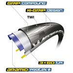 MICHELIN POWER ALL SEASON V2 BLACK 700X28C COMPETITION LINE KEVLAR TS(019821)