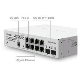 MikroTik CSS610-8G-2S+IN - Huby, repeatery,  routery atd