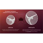 MIKROTIK LHG-5axD Outdoor