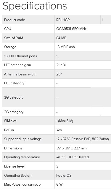 MikroTik RBLHGR Vonkajšia jednotka LHG pre sieť LTE