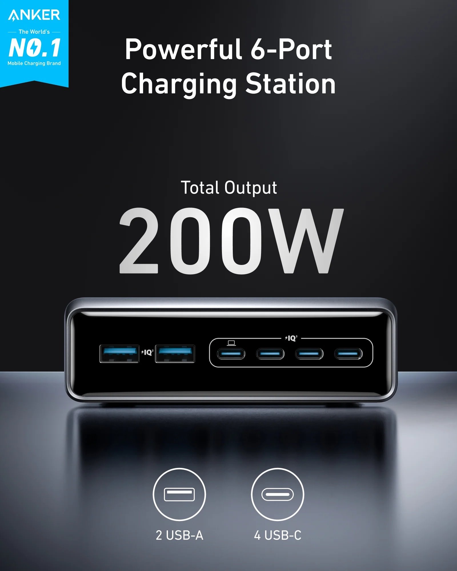 Nabíjačka Anker Prime 200W, 4x USB-C, 2x USB-A, GaN