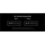 Nabíjačka Anker Prime 200W, 4x USB-C, 2x USB-A, GaN