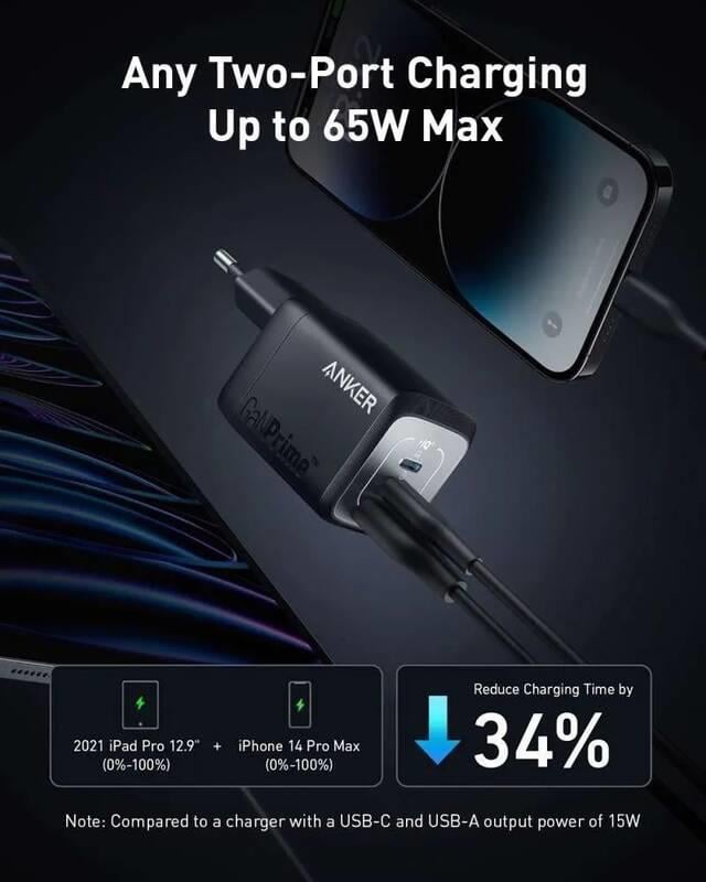 Nabíjačka Anker Prime 67W, 2xUSB-C, 1xUSB-A čierna