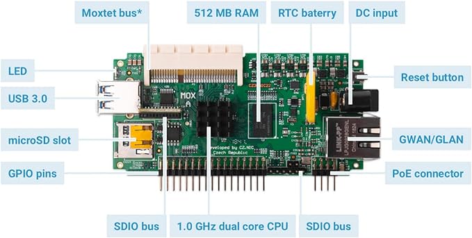 NE Turris MOX Classic Wi-Fi 6