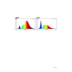 NOUS P4 WiFi Tuya RGB E14 (2ks)
