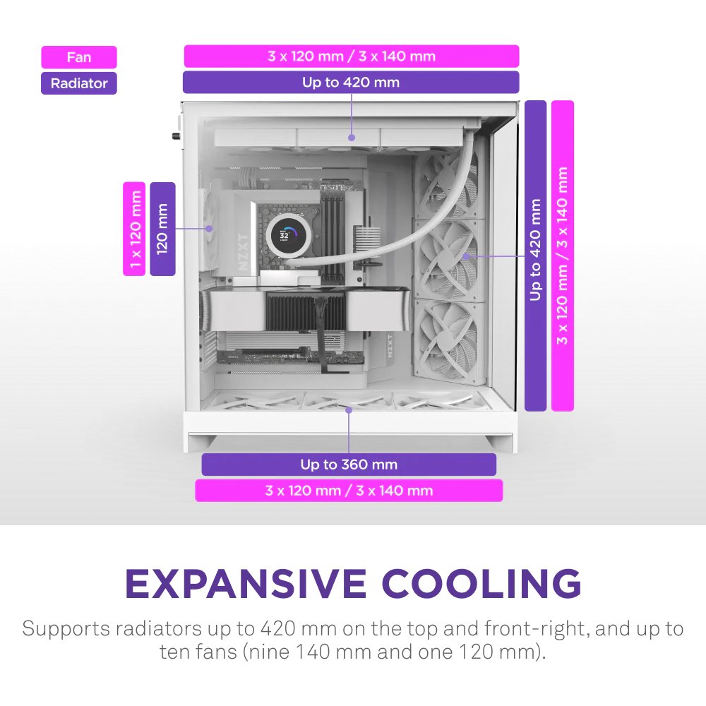 NZXT H9 Flow White