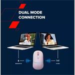 Optická bezdrôtová myš CANYON MW-22, RGB, 800/1200/1600 dpi, 4 tl, BT+2,4 GHz, batéria 650 mAh, ryža