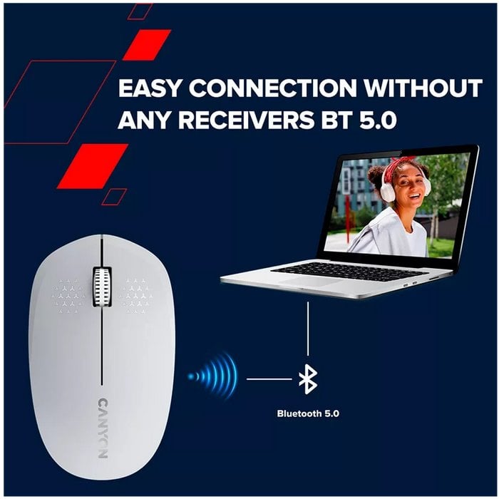 Optická bezdrôtová myš CANYON MW-4, 1200 dpi, 3 dpi, Bluetooth, batéria AA, biela