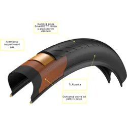 Pirelli Cinturato™ Velo TLR Refl., 32 - 622, Armour Tech™, 60 tpi, SmartNET™ Silica