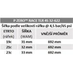 Pirelli P ZERO Race TLR 4S, 32 - 622, SPEEDCore, 120 tpi, SmartNET Silica, čierna