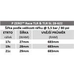 Pirelli P ZERO™ Race TLR Colour Edition, 28 - 622, TechWALL+, 127 tpi, SmartEVO, žltá