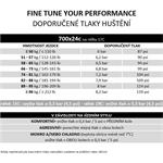 Pirelli P ZERO Road, 24 - 622, TechBELT, 127 tpi, EVO, čierna