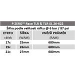 Plášť Pirelli P ZERO Race TLR Colour Edition, 26 - 622, TechWALL+, 127 tpi, SmartEVO, Yel