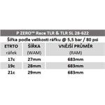 Plášť Pirelli P ZERO Race TLR Colour Edition, 28 - 622, TechWALL+, 127 tpi, SmartEVO, Yel