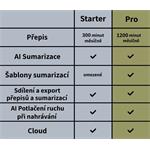 PLAUD NOTE Silver - AI rekordér