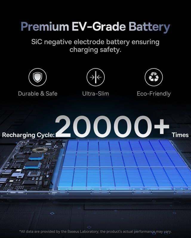 Power banka Baseus Blade2 12000mAh 65W oranžová