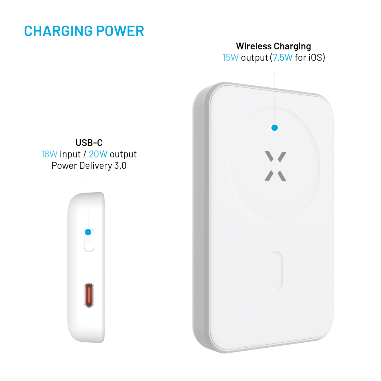 Powerbank FIXED MagZen s bezdrôtovým nabíjaním Magsafe, 6 000 mAh, biela