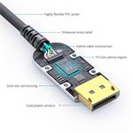 PremiumCord 8K Optical DisplayPort