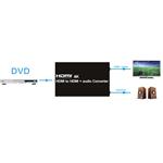 PremiumCord HDMI 4K Audio extractor
