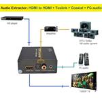 PremiumCord HDMI 4K khcon-55
