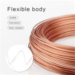 PremiumCord Kabely na propojení reprosoustav 99,9% měď 2x1,5mm2 10m