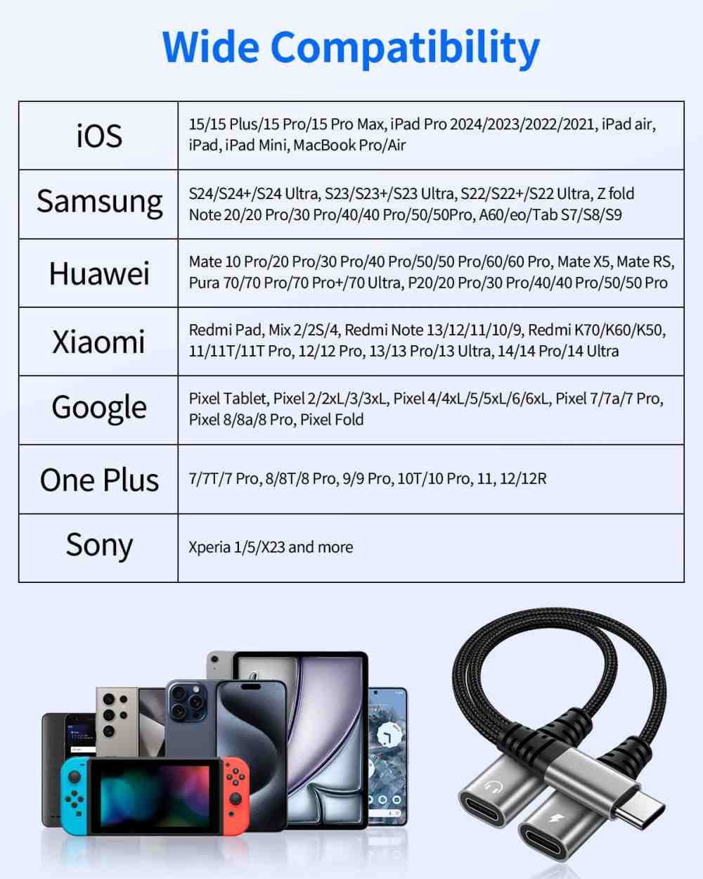 PremiumCord ku31zvuk06 - USB-C redukce 2-in-1