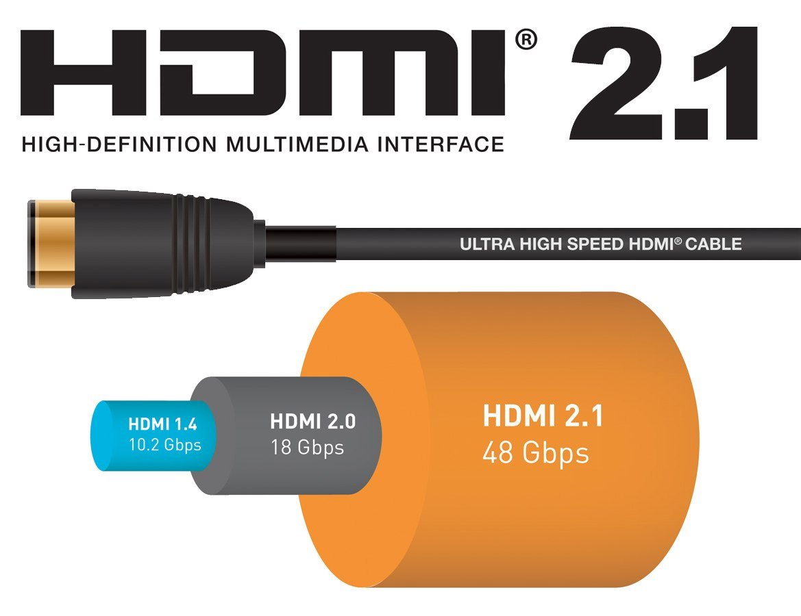 PremiumCord Ultra High Speed HDMI 2.1 kabel 8K@60Hz, 4K@120Hz délka 3m kovové pozlacené konektory