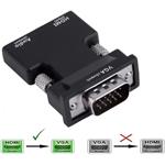 Prevodník HDMI na VGA so zvukovým výstupom PremiumCord