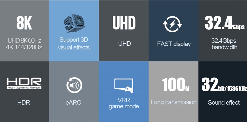 Pripojovací kábel PremiumCord DisplayPort 1.4