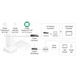 Prístupový bod TP-Link EAP772-Outdoor Omada Tri-Band Wi-Fi 7