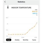 Profesionálna inteligentná meteorologická stanica Solight WIFI