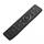 QNAP RM-IR004 IR remote ovládanie