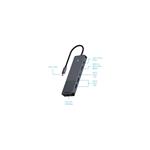Rapoo UCM-2002 Multiportový adaptér USB-C 6 v 1